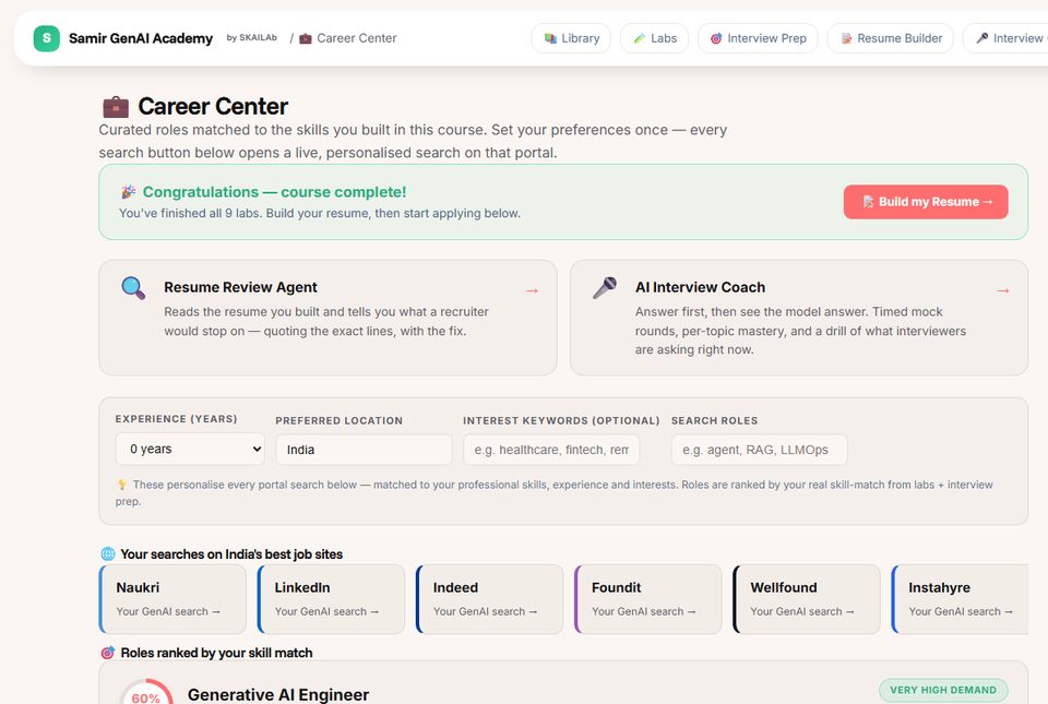 Career Centre, roles ranked for you
