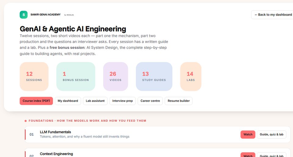 Course library: 16 sessions including AI System Design